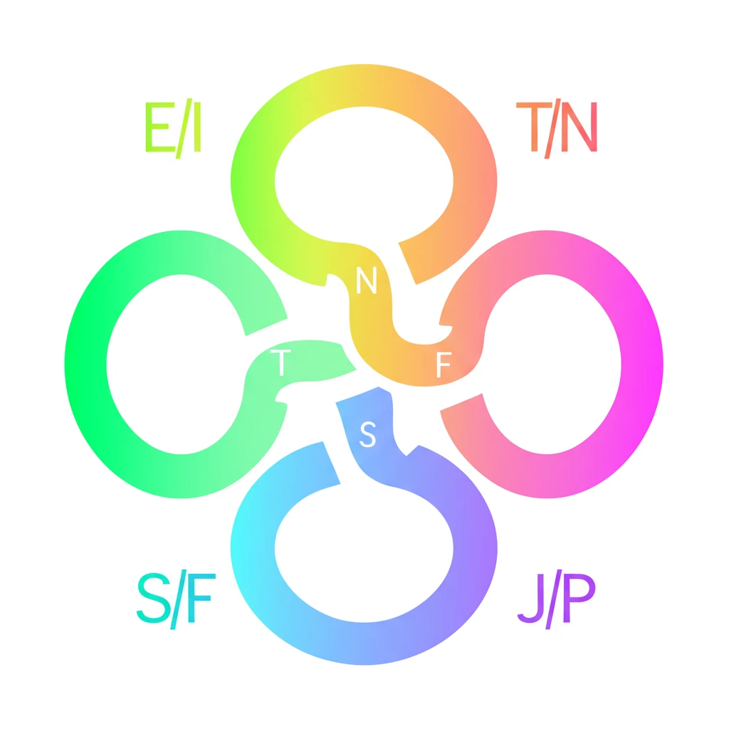 CHILLGUY 테스트: 당신 안의 ..