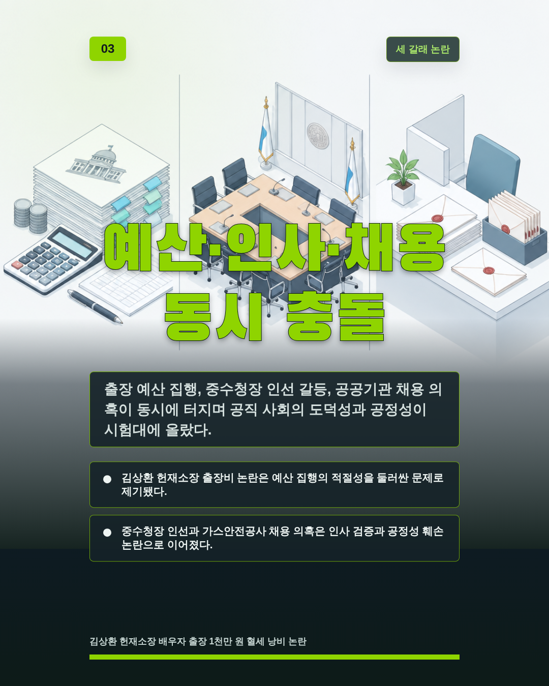 예산·인사·채용 동시 충돌