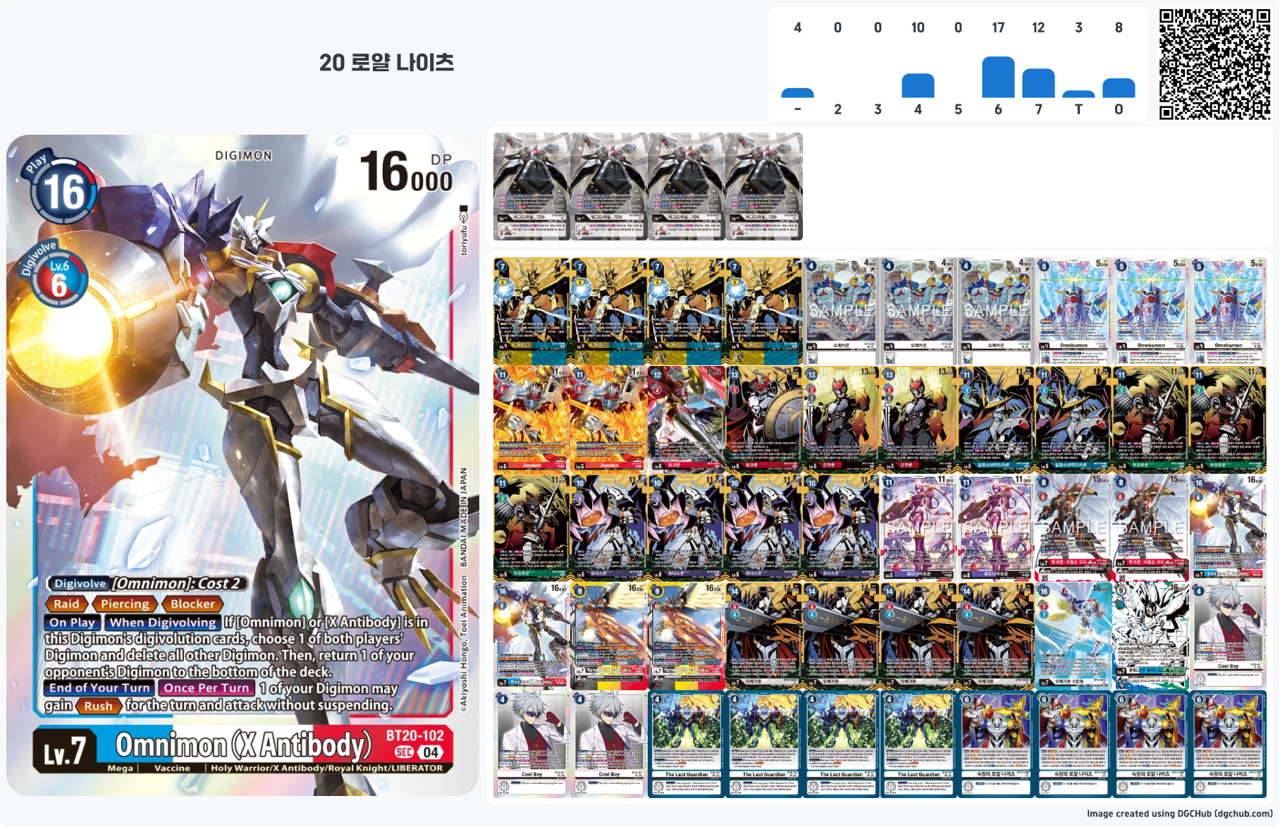 디지몬카드게임 BT20 Over The X 환경 당시 Ami가 사용했던 로얄 나이츠 덱 리스트