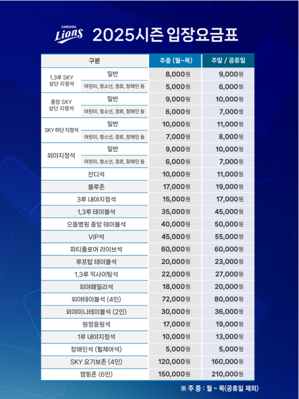 삼성라이온즈 좌석별 요금표