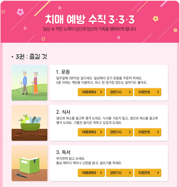 치매안심센터