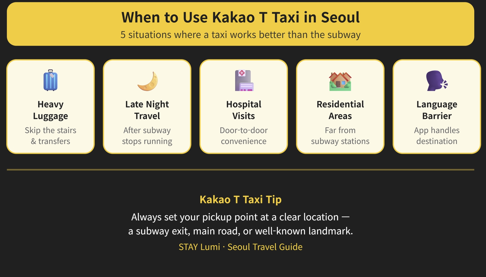 When to use Kakao T Taxi in Seoul as a foreign traveler