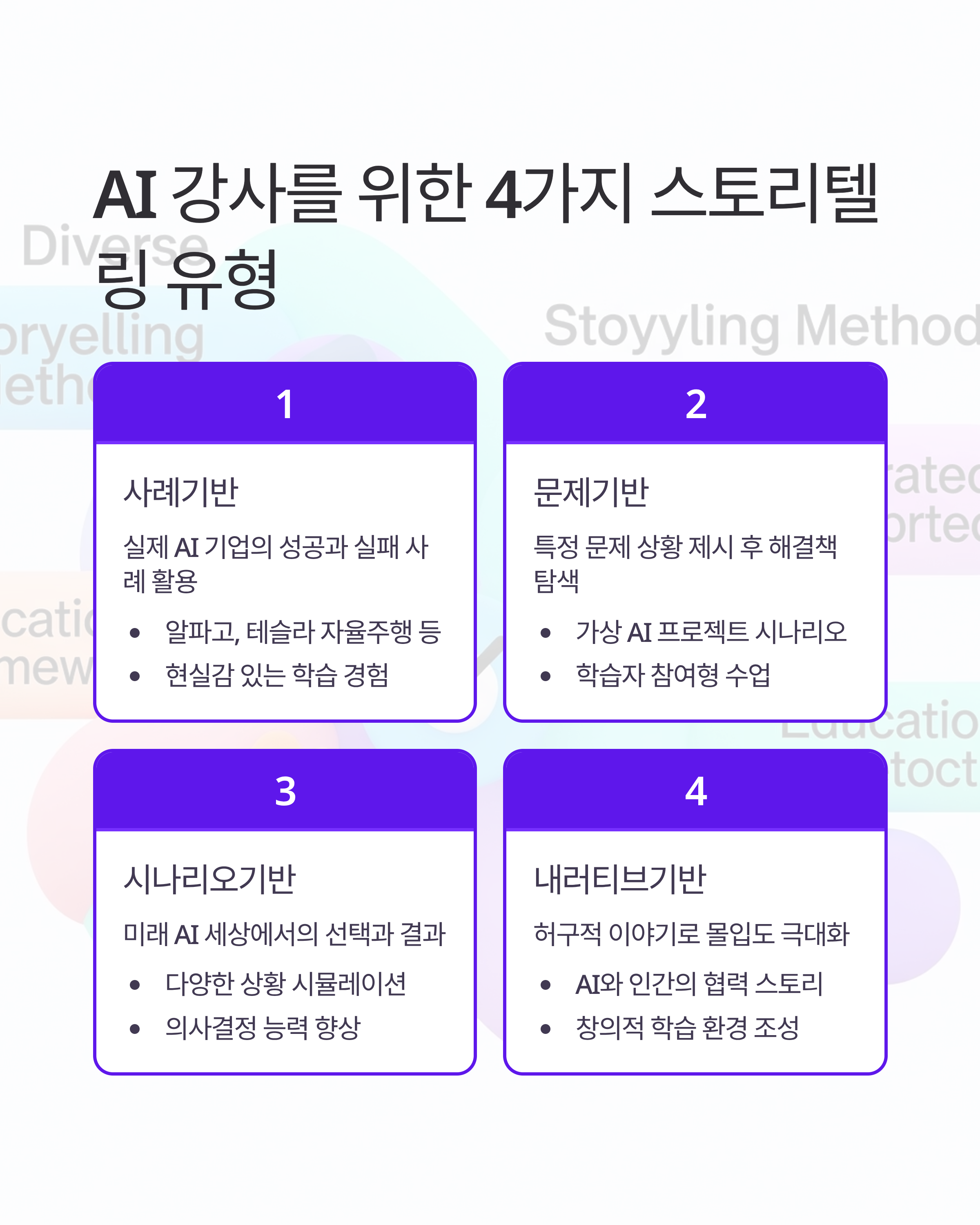 딱딱한 AI 수업이 재미있어지는 마법