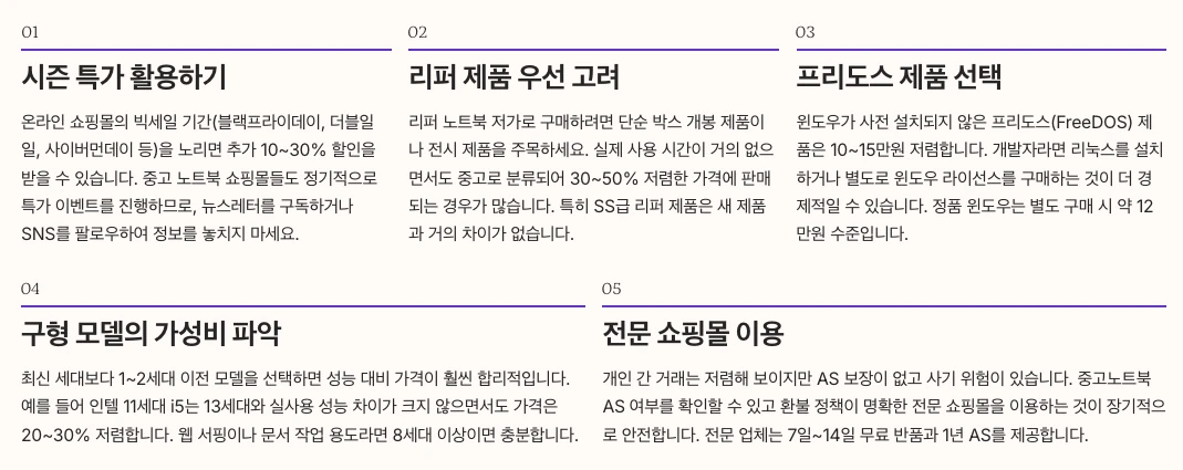 중고 노트북 저렴하게 구매하는 5가지 팁 내용 정리