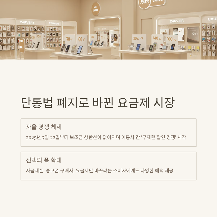단통법 폐지 시행