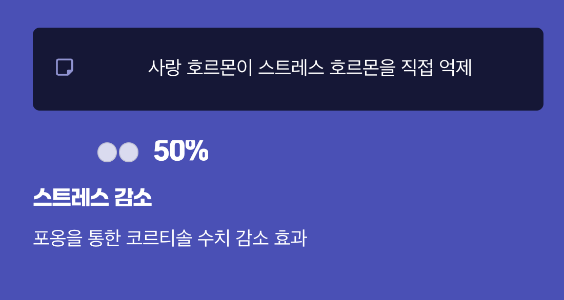 스트레스 비상벨, '코르티솔'을 잠재우다