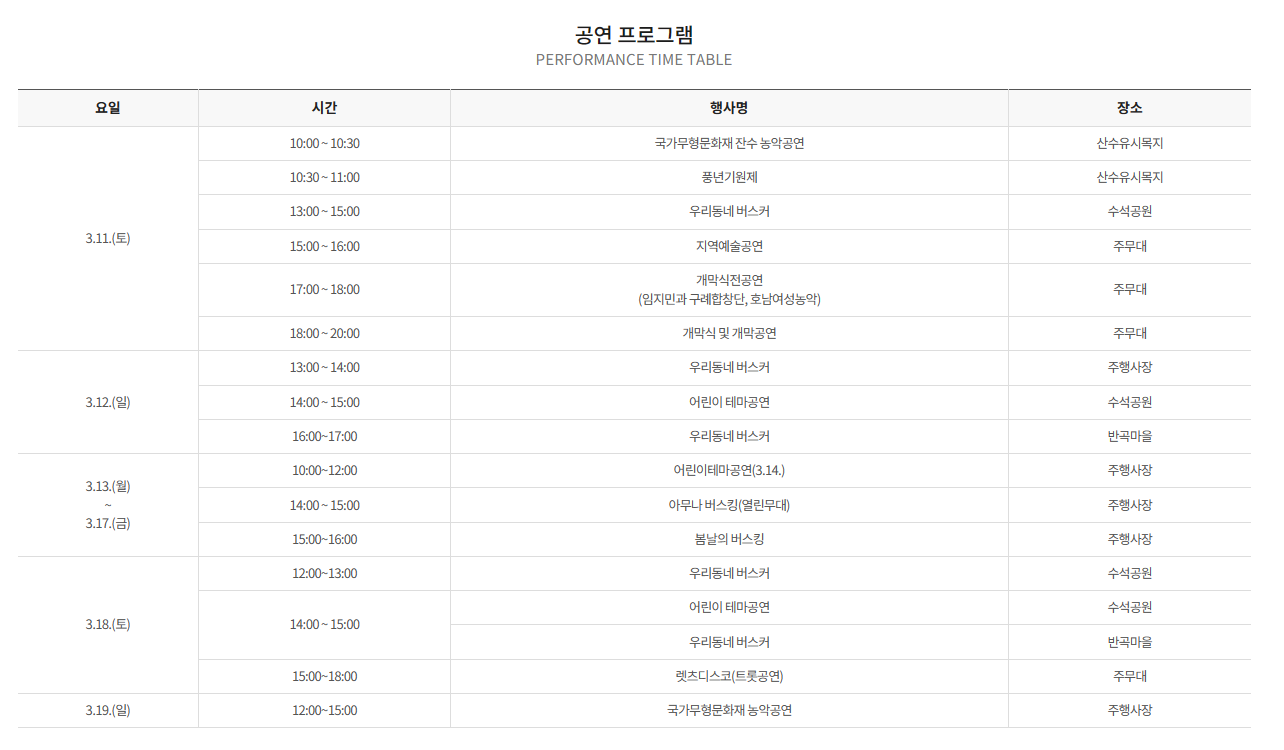 구례 산수유축제