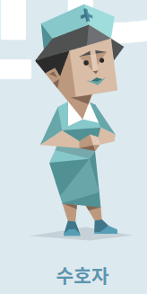 ISFJ