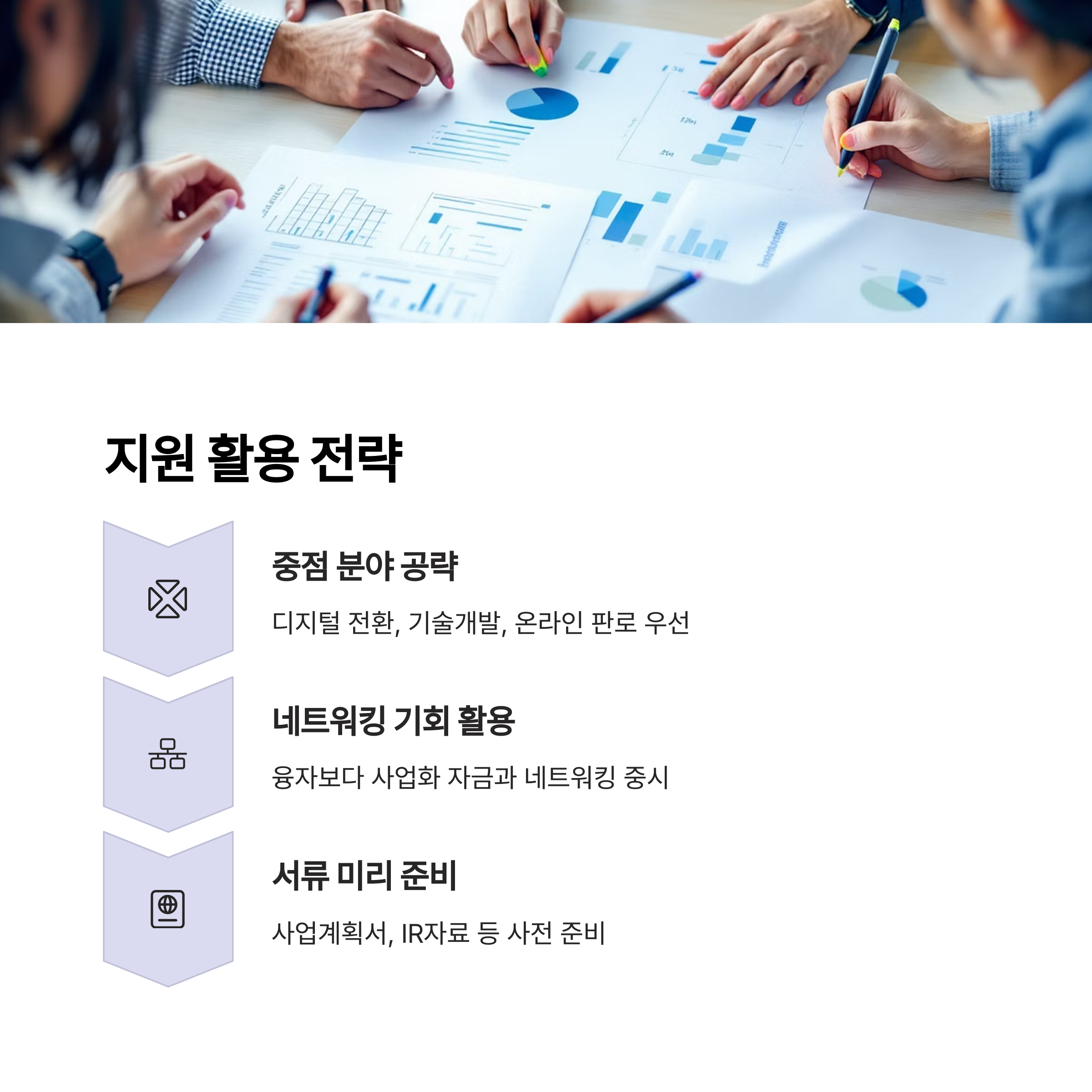 성공을 부르는 지원 활용 전략