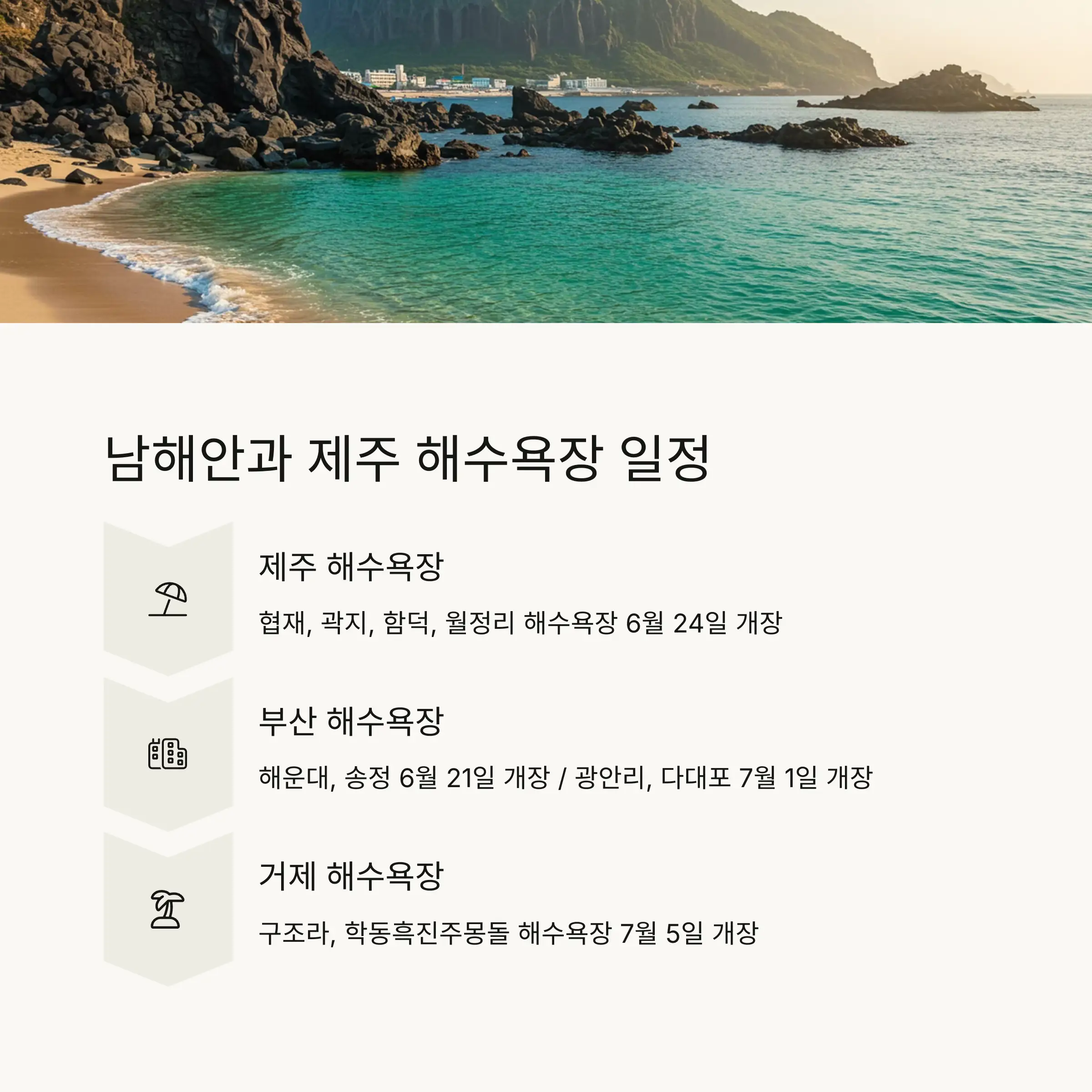 🏝️ 남해안 명소 해수욕장 정보