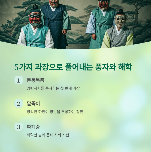 5가지 과장으로 풀어내는 풍자와 해학