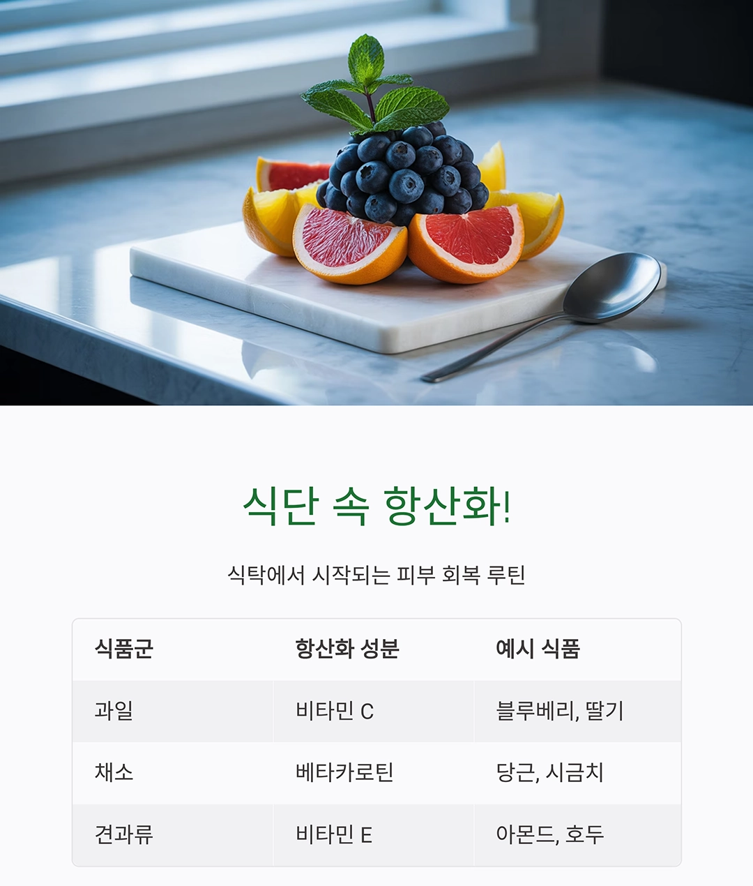 피부 나이는 습관에서 결정된다! 항산화 루틴으로 피부 노화 방지하는 법