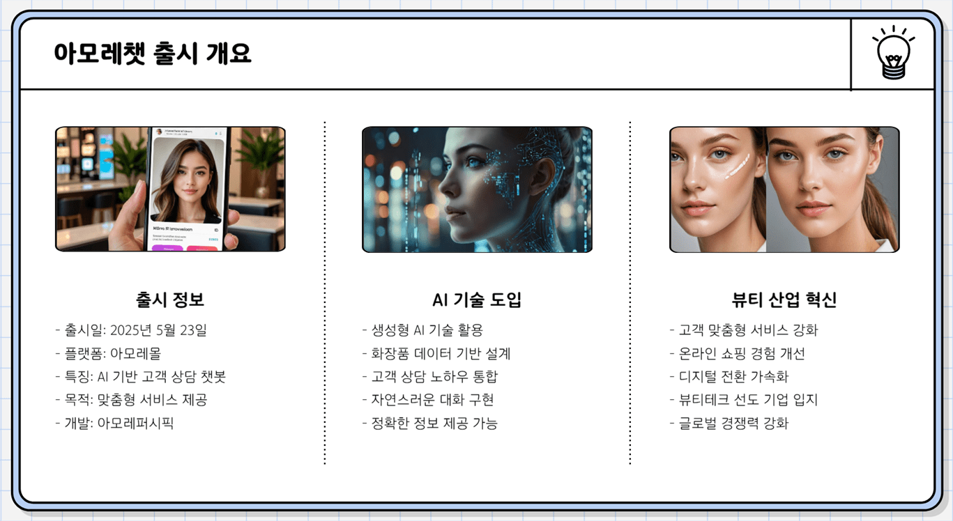 아모레퍼시픽, 생성형 AI 챗봇 '아모레챗' 출시! 뷰티 상담과 제품 추천까지 한 번에