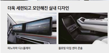 2024년 더 뉴토레스 LPG 가격