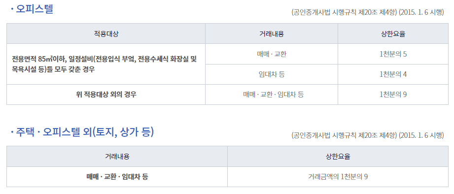 공인중개사_시험