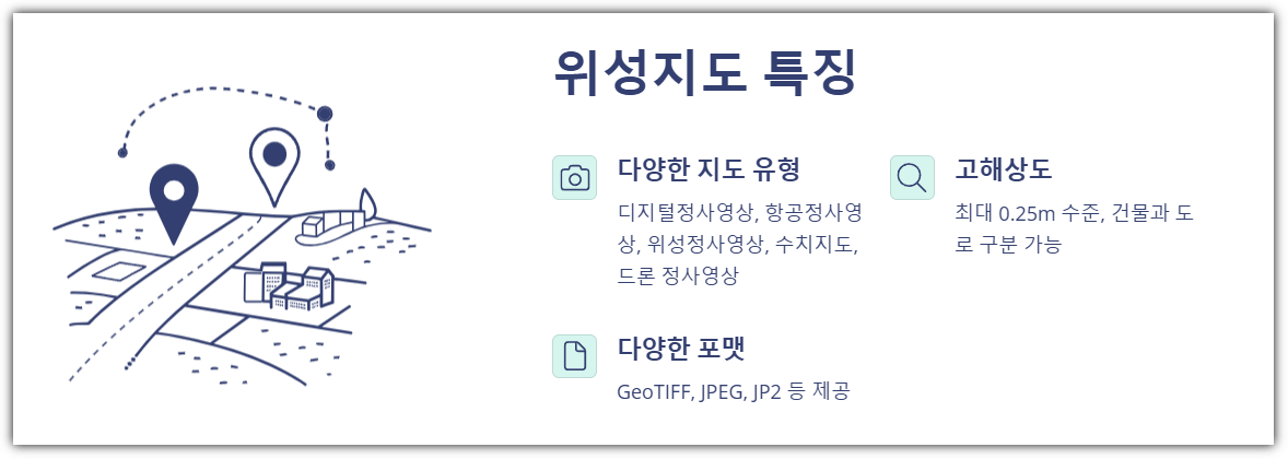 국토지리정보원 위성지도 특징