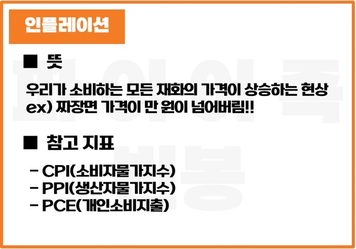 인플레이션-뜻-지표