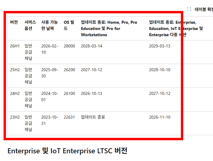 윈도우 버전 확인법 (윈도우 10&amp;#44; 윈도우11)