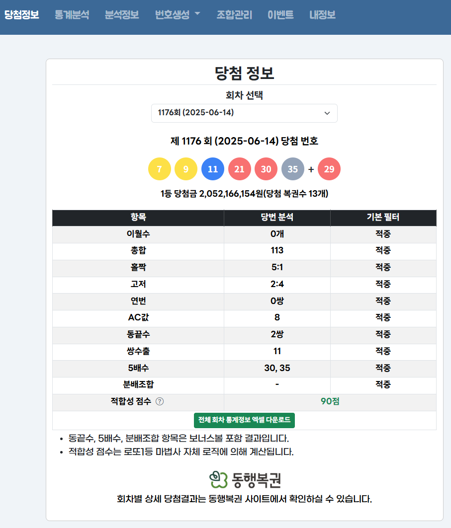 로또1등 마법사 로또 당첨 정보