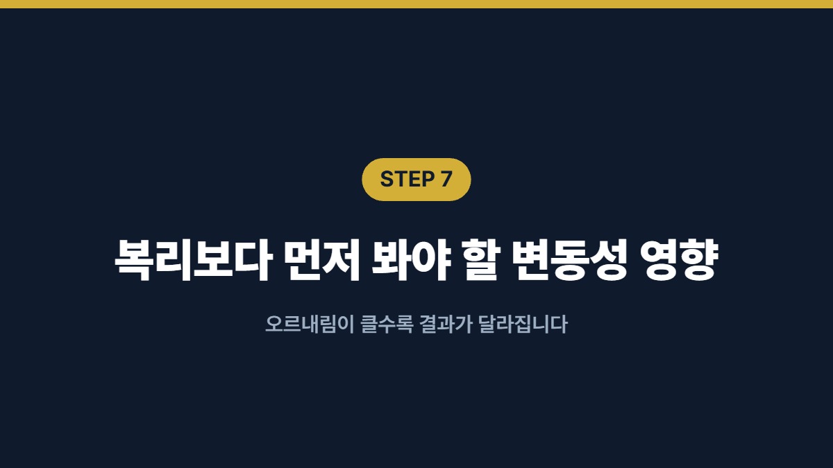 복리보다 먼저 봐야 할 변동성 영향 — 오르내림이 클수록 결과가 달라집니다
