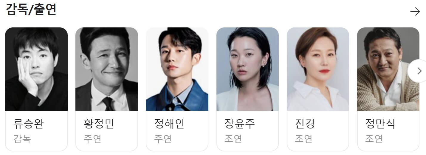 베테랑2 출연진