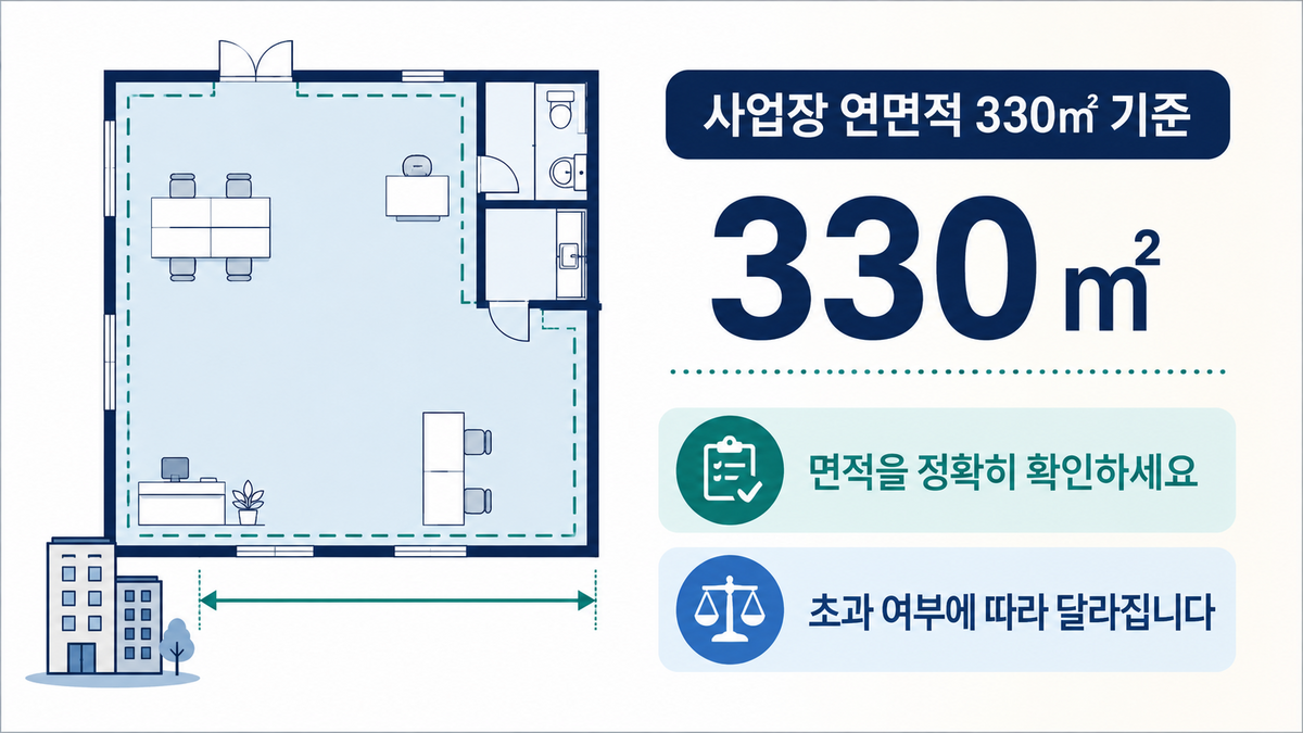 주민세 사업소분 사업장 연면적 330제곱미터 기준 안내