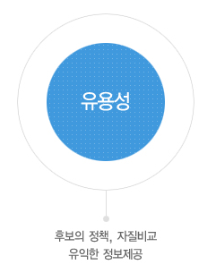 대선 토론1