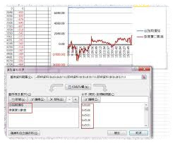 셀 범위를 빠르게 선택하는 방법이 있나요?