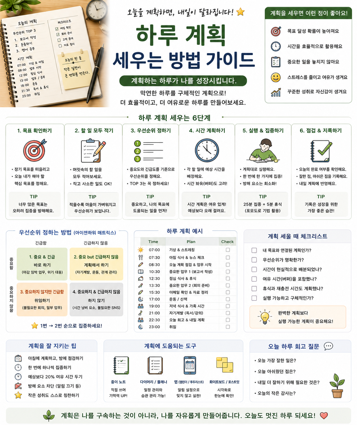 하루 계획 세우는 방법 가이드 관련 사진