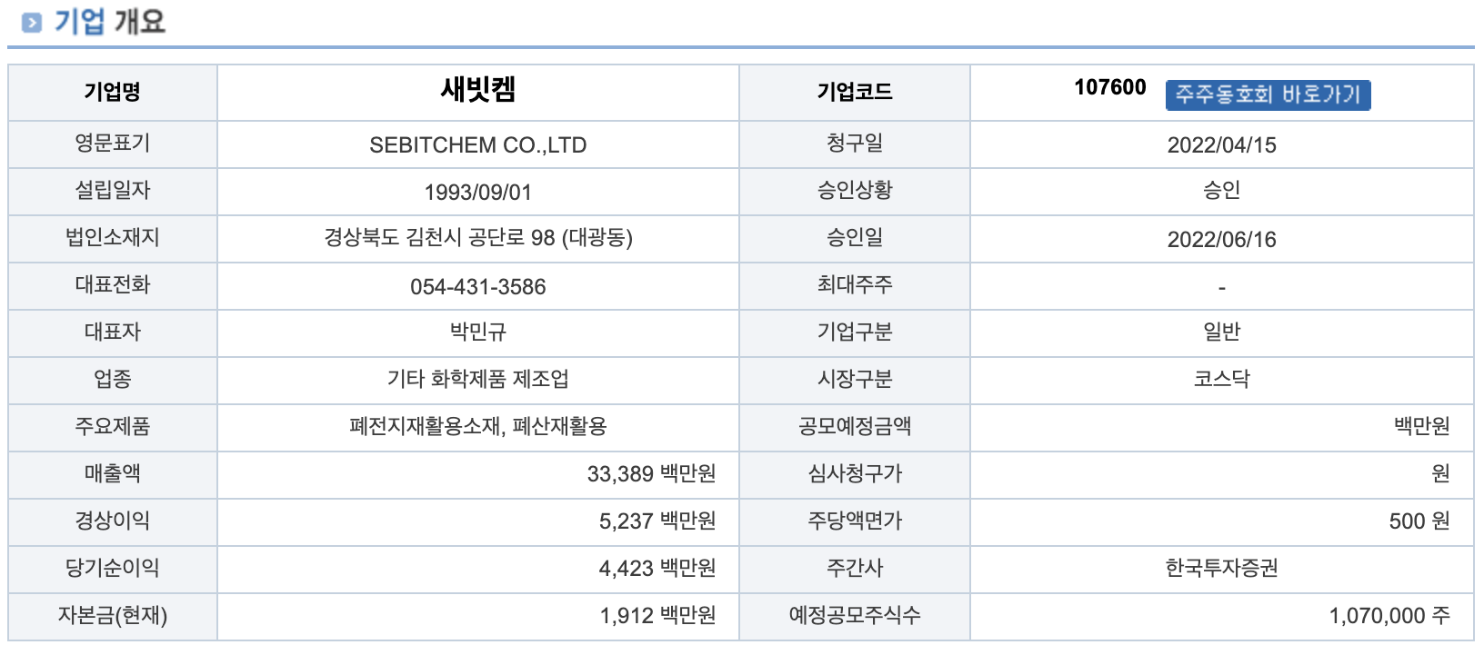 새빗켐 기업 개요