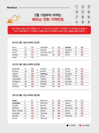 베트남 국제전화 방법 국가번호 포함 정확한 전화거는법_11