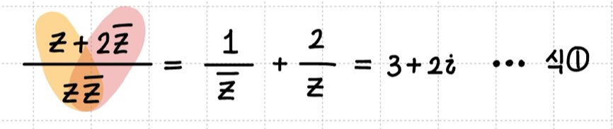복소수 나눗셈 시 주의해야 할 점