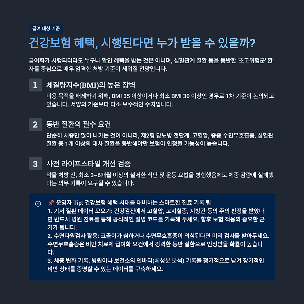 건강보험 혜택, 시행된다면 누가 받을 수 있을까?
