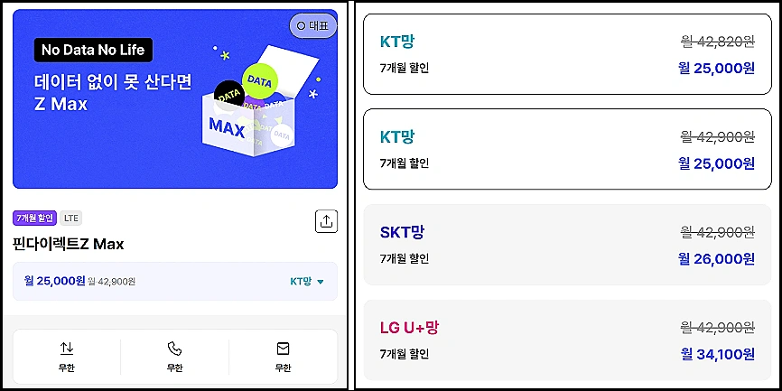 알뜰폰-핀다이렉트-무제한-요금제-추천