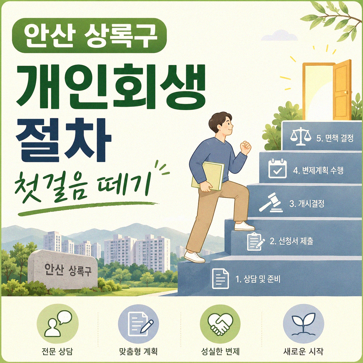 안산 상록구 개인회생 절차 찾는 분들을 위한 경험 공유