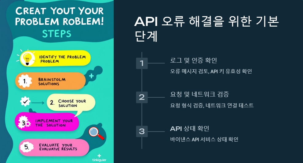 API