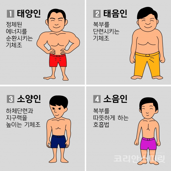 태음인 특징 및 건강관리 방법