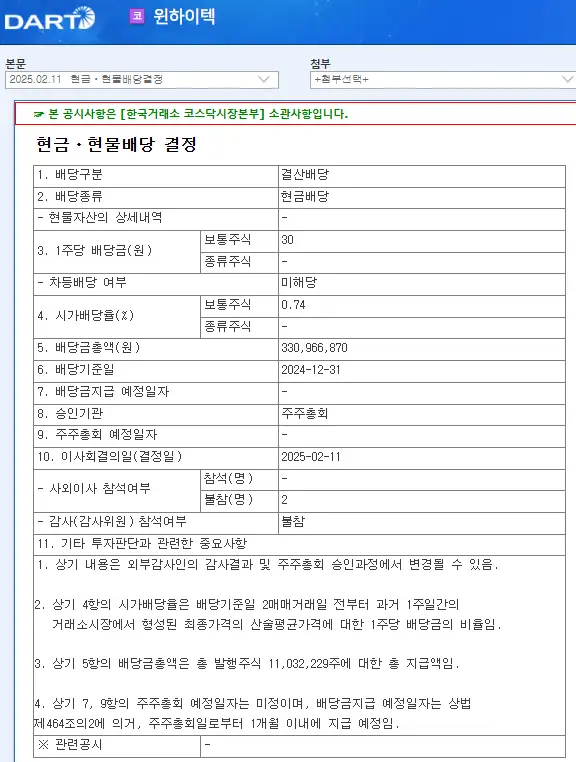 윈하이텍(192390) 2025년 배당금