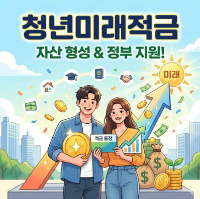 청년미래적금 관련 포스터 이미지