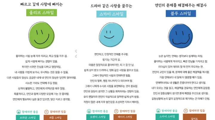 연애_테스트