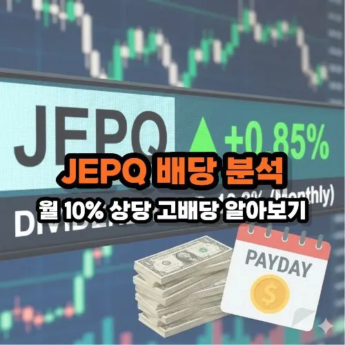 JEPQ 배당 ❘ 월 10% 수익의 비밀과 완벽한 자산 운용 가이드 분석하기