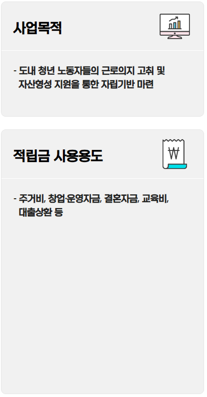 경기도 청년 노동자통장