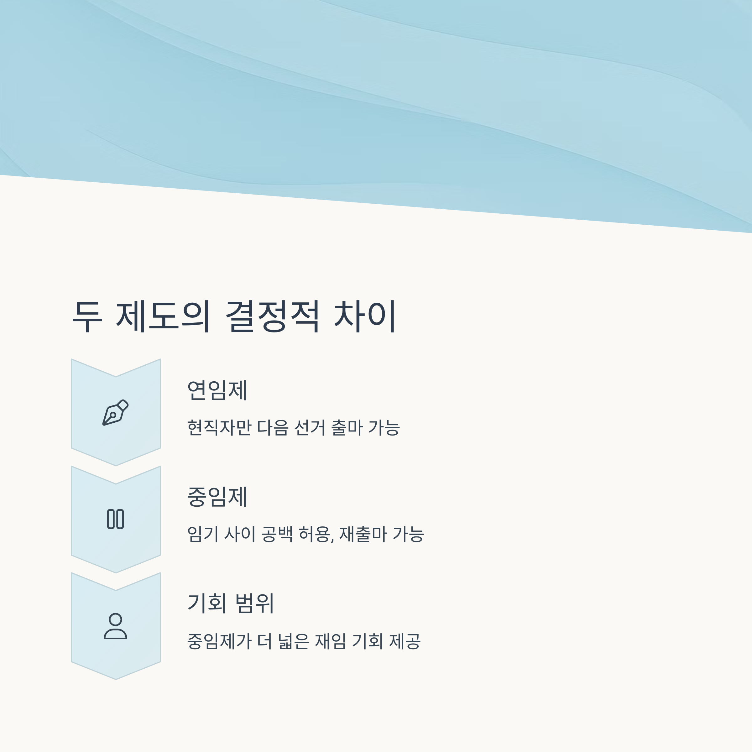 연임제 vs 중임제 비교