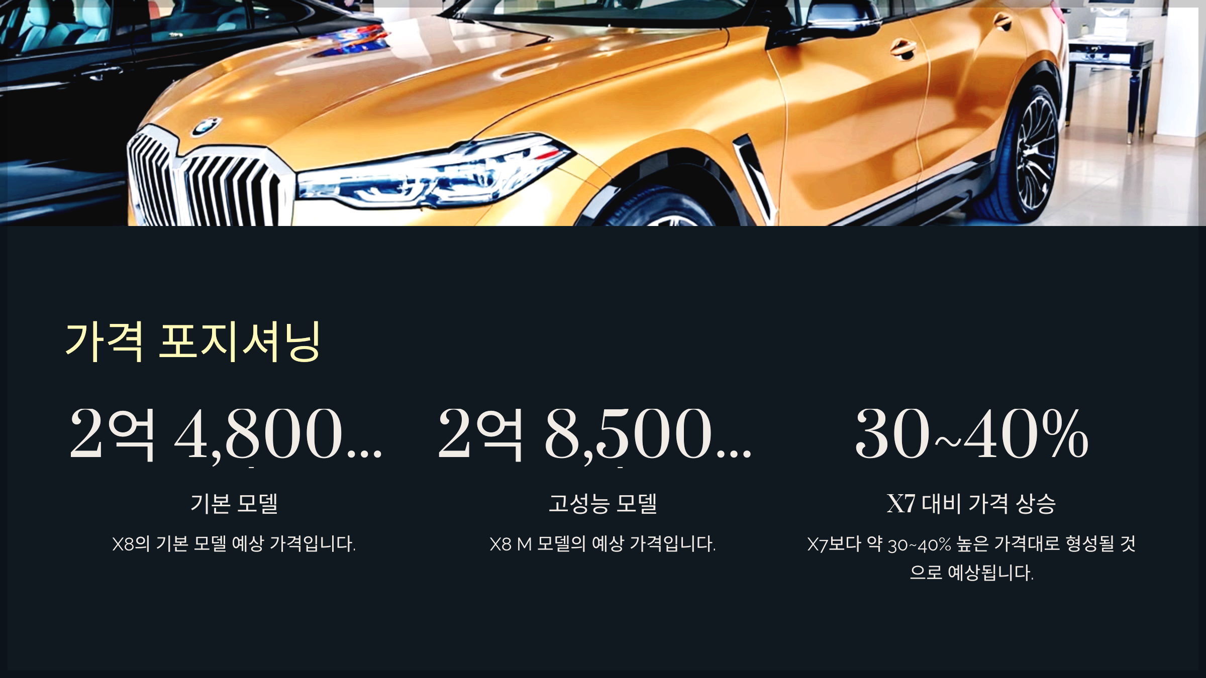 가격 포지셔닝
