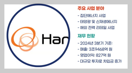한화 이미지