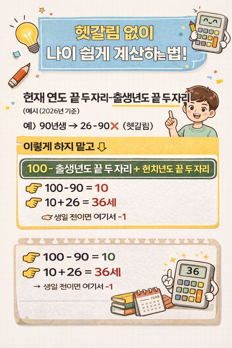 몇 년생인지 말하는 사람들을 위한 나이 계산 꿀팁