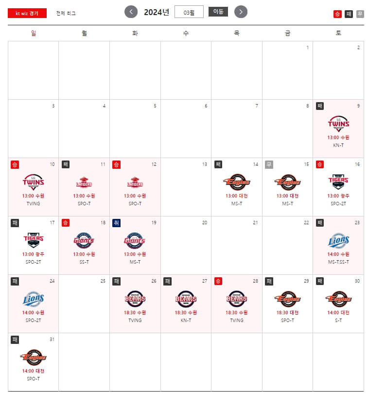 2024년 KT 위즈 시즌 정보 알아보기