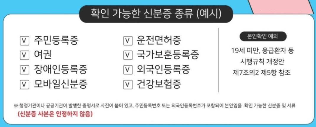 2024 5월 병원 약국 신분증 본인확인 의무화, 예외 사유, 미성년자 자녀