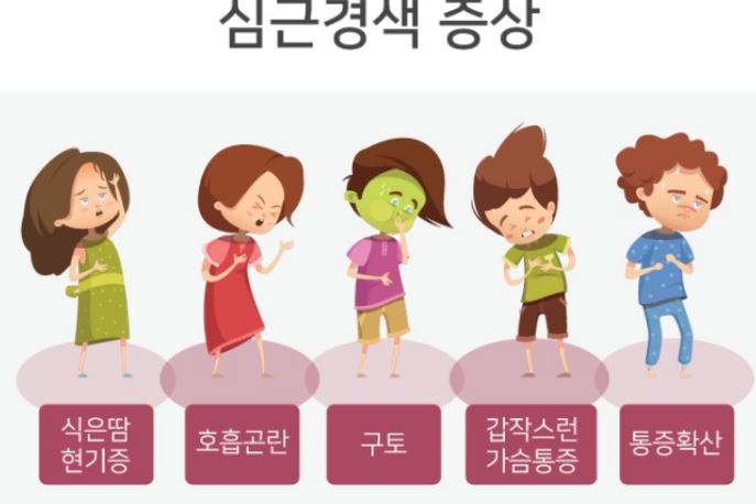 심근경색_전조증상_자가진단