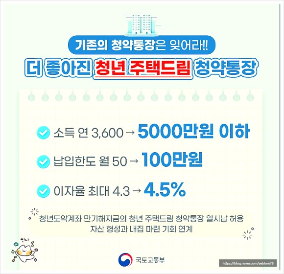 청년주택드림청약통장